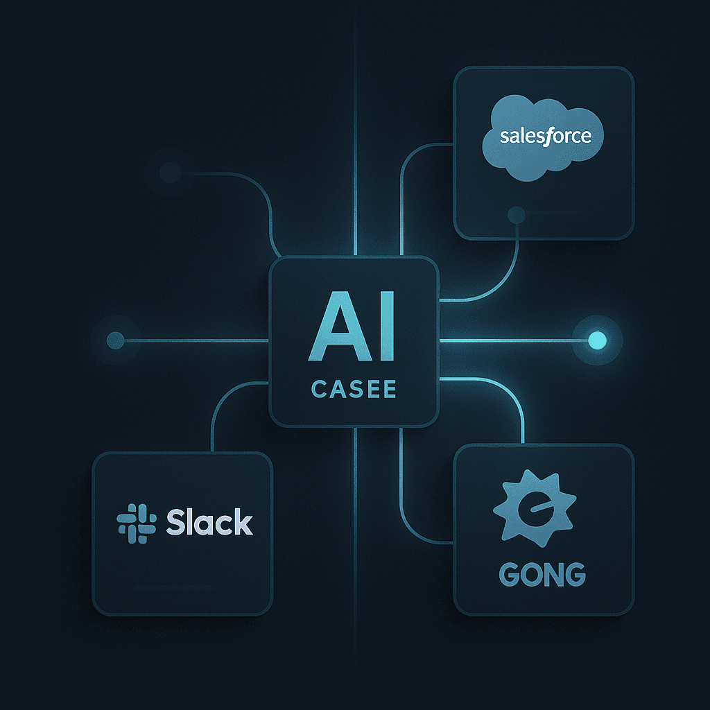 Comprehensive Integration